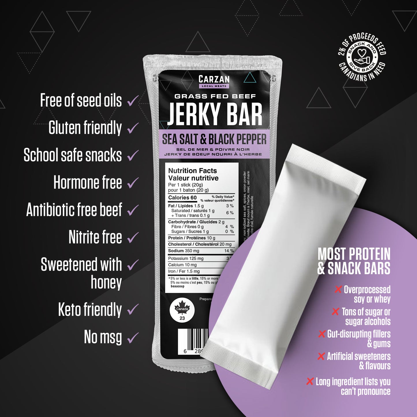 Graphic highlighting key benefits, ingredients and nutrition attributes of Carzan beef jerky