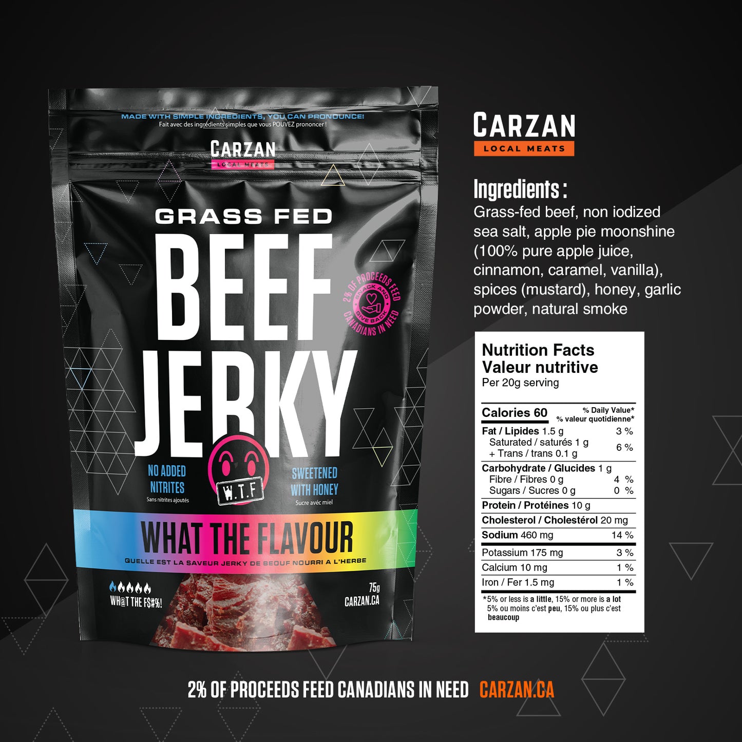 What the Flavour Beef Jerky
