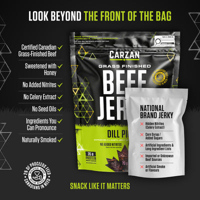 Infographic comparing Carzan Dill Pickle Beef Jerky bag to national brand jerky, highlighting grass-finished beef and no hidden nitrites or seed oils
