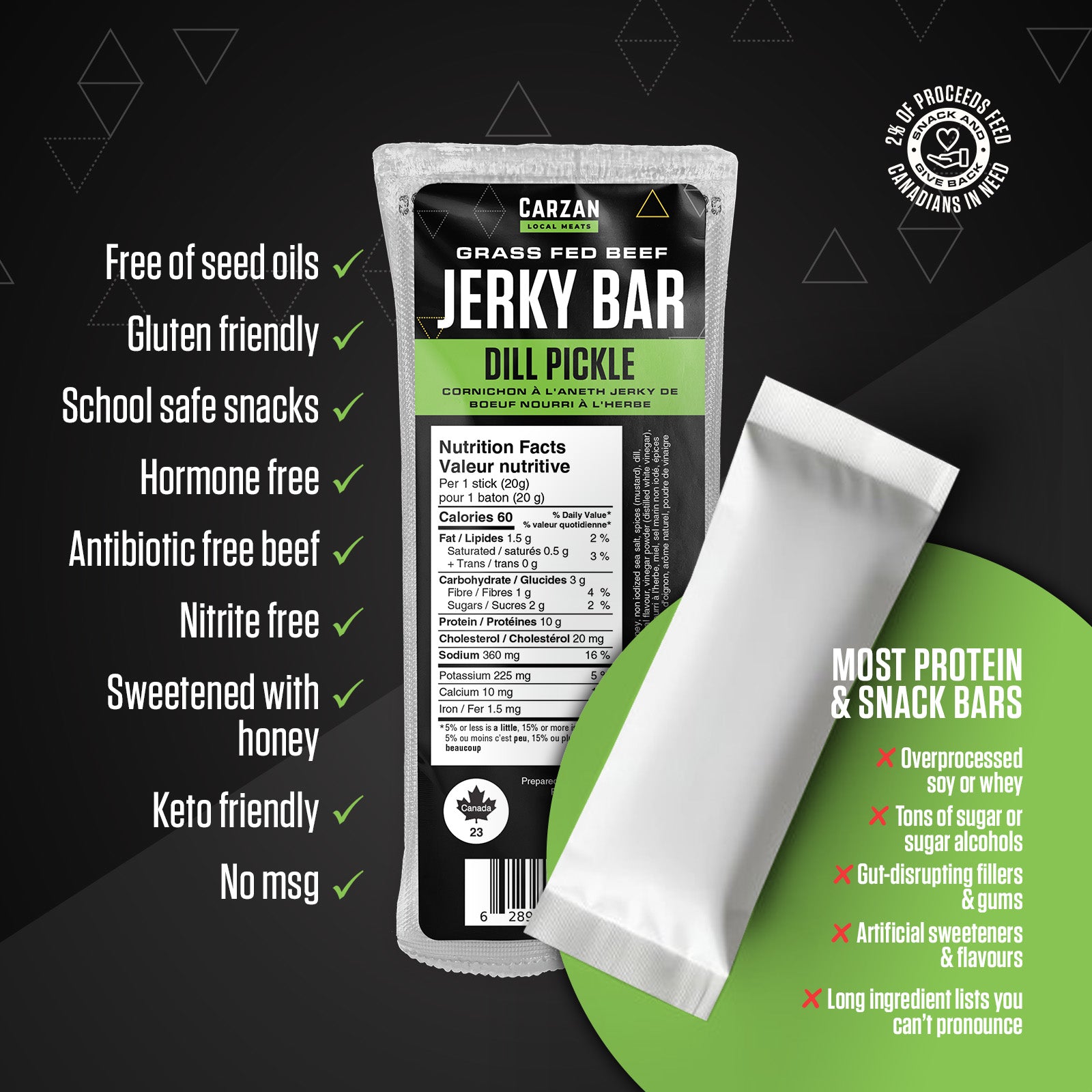 Graphic highlighting key benefits, ingredients and nutrition attributes of Carzan beef jerky