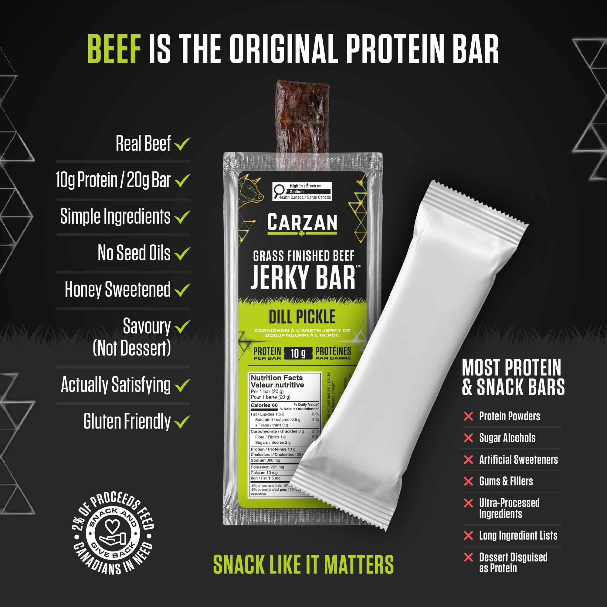 Infographic comparing Carzan Dill Pickle Beef Jerky Bar to typical protein and snack bars, showing 10g protein per bar and no fillers