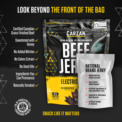 Infographic comparing Carzan Electric Honey Beef Jerky bag to national brand jerky, highlighting grass-finished beef and no hidden nitrites or seed oils