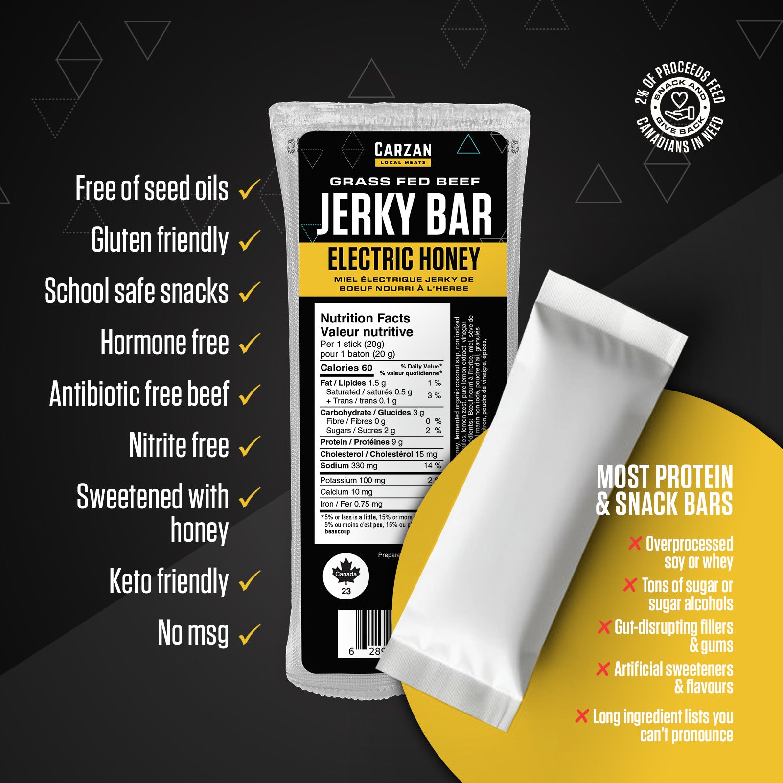 Graphic highlighting key benefits, ingredients and nutrition attributes of Carzan beef jerky
