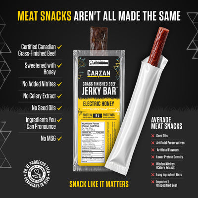 Comparison chart of Carzan Electric Honey Beef Jerky Bar versus average meat snacks on protein, sugar, and ingredient quality