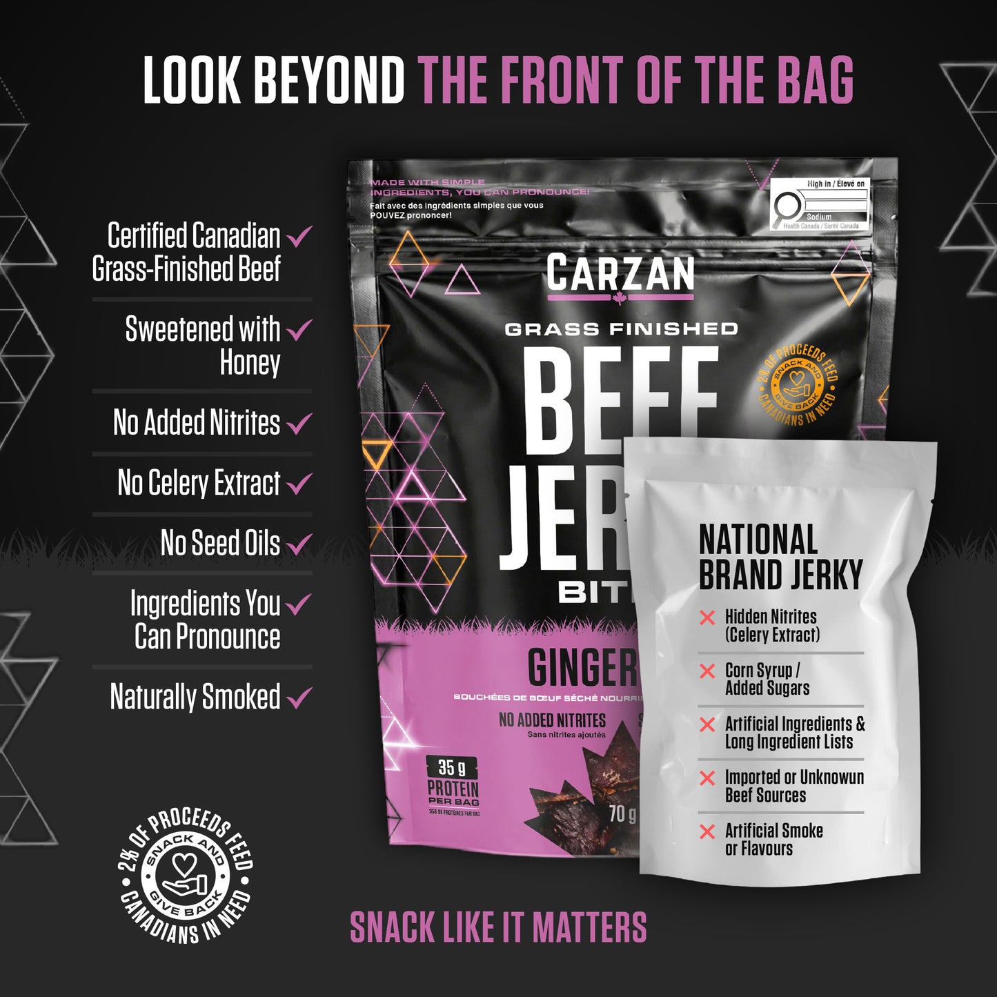 Infographic comparing Carzan Ginger Beef Jerky Bites bag to national brand jerky, highlighting grass-finished beef and no hidden nitrites or seed oils