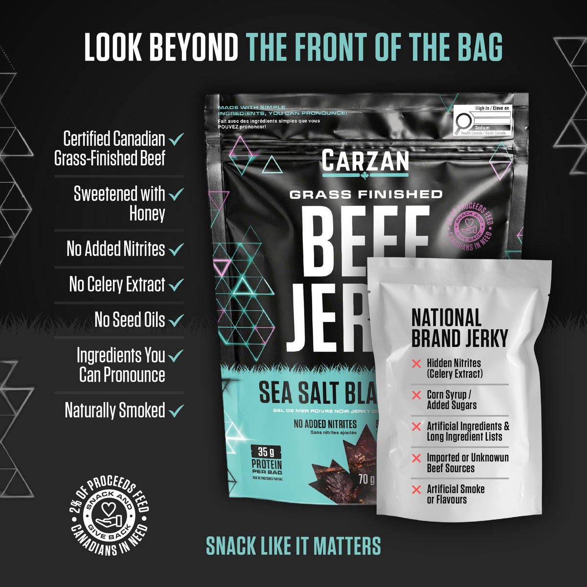 Infographic comparing Carzan Sea Salt Black Pepper Beef Jerky bag to national brand jerky, highlighting grass-finished beef and no hidden nitrites or seed oils