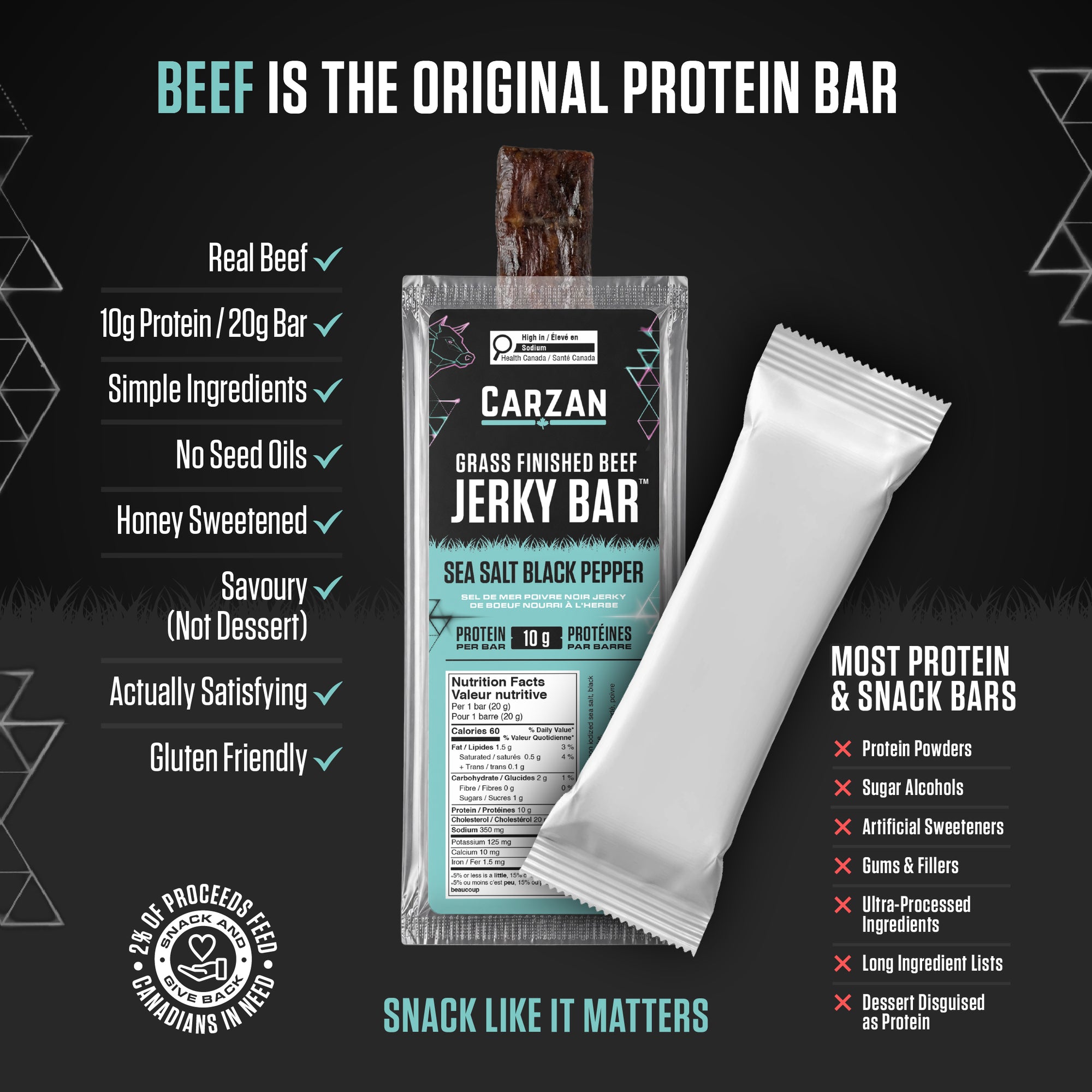 Infographic comparing Carzan Sea Salt Black Pepper Beef Jerky Bar to typical protein and snack bars, showing 10g protein per bar and no fillers