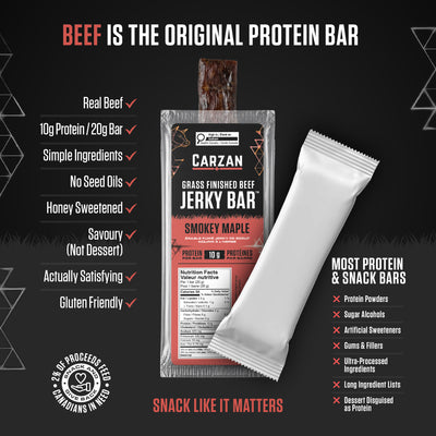 Infographic comparing Carzan Smokey Maple Beef Jerky Bar to typical protein and snack bars, showing 10g protein per bar and no fillers