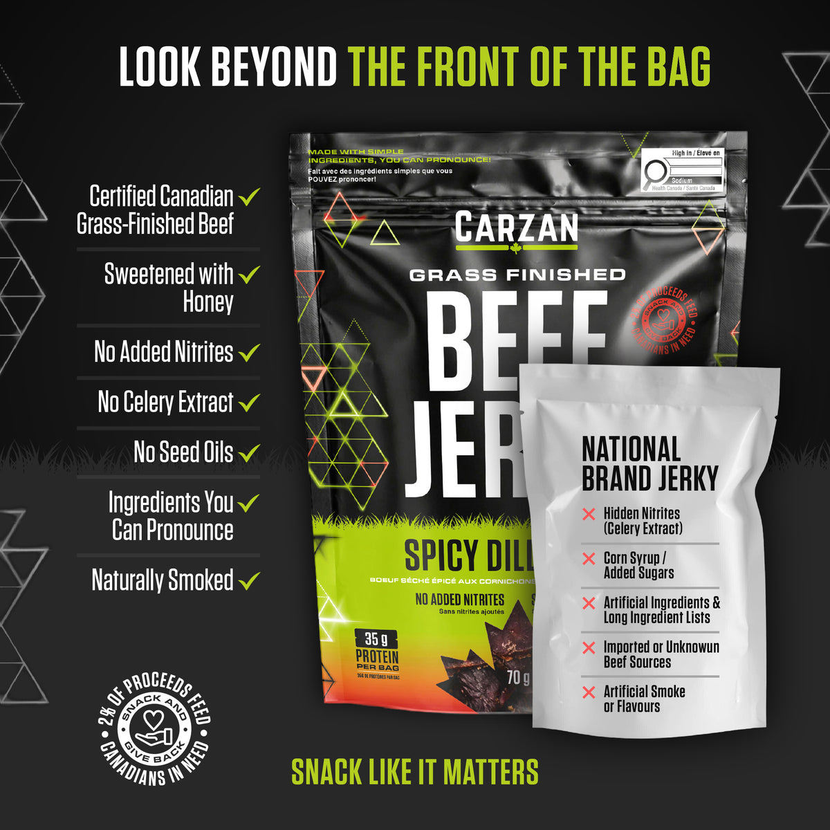 Infographic comparing Carzan Spicy Dill Pickle Beef Jerky bag to national brand jerky, highlighting grass-finished beef and no hidden nitrites or seed oils
