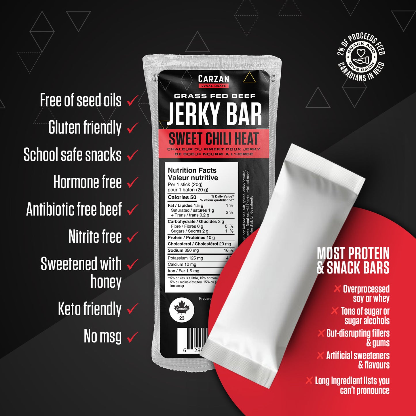 Graphic highlighting key benefits, ingredients and nutrition attributes of Carzan beef jerky