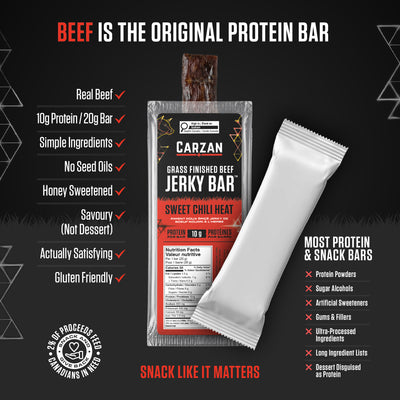 Infographic comparing Carzan Sweet Chili Heat Beef Jerky Bar to typical protein and snack bars, showing 10g protein per bar and no fillers