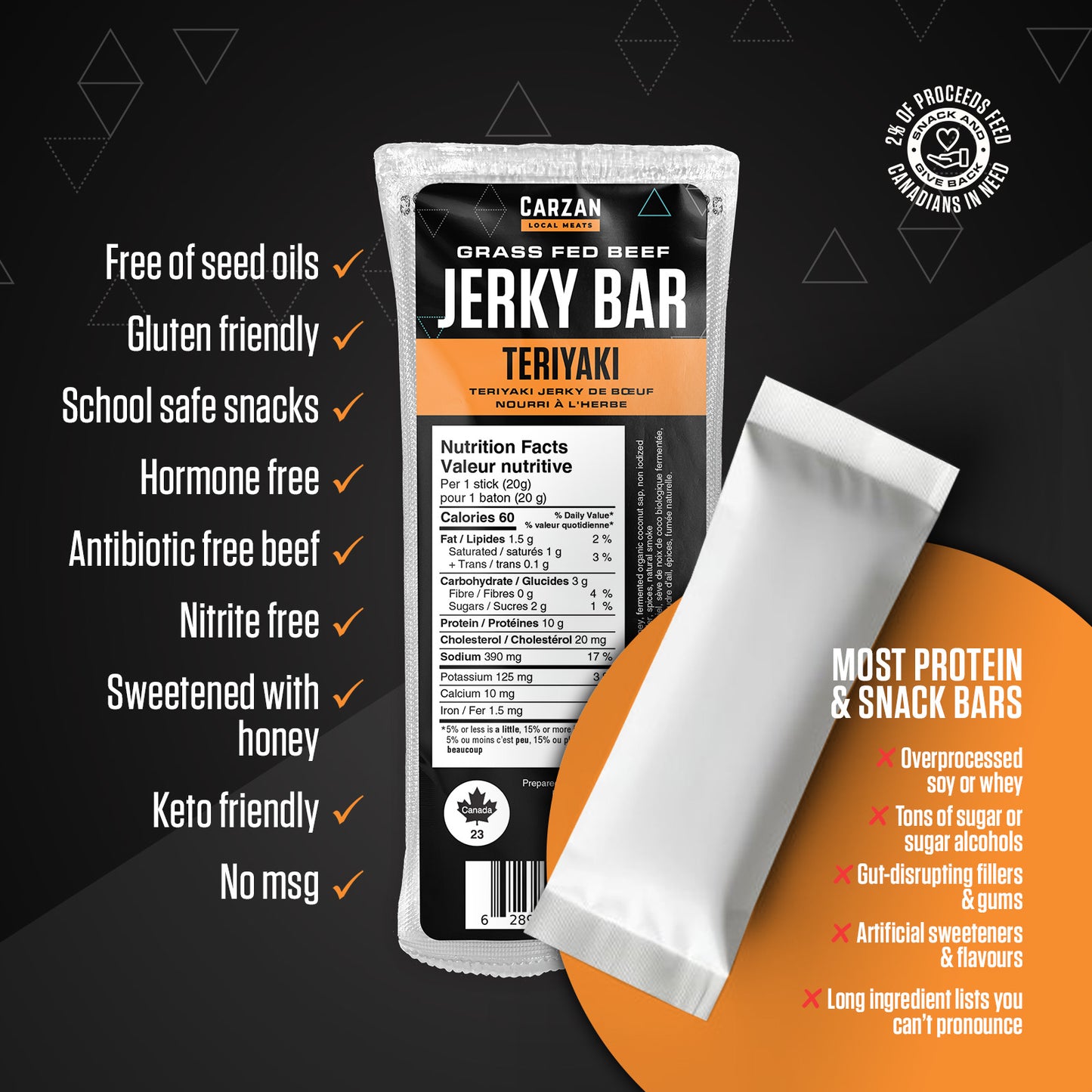 Graphic highlighting key benefits, ingredients and nutrition attributes of Carzan beef jerky