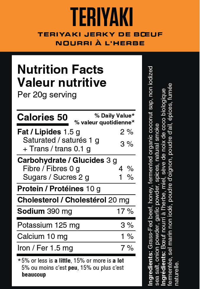 Nutrition facts label for Teriyaki beef jerky