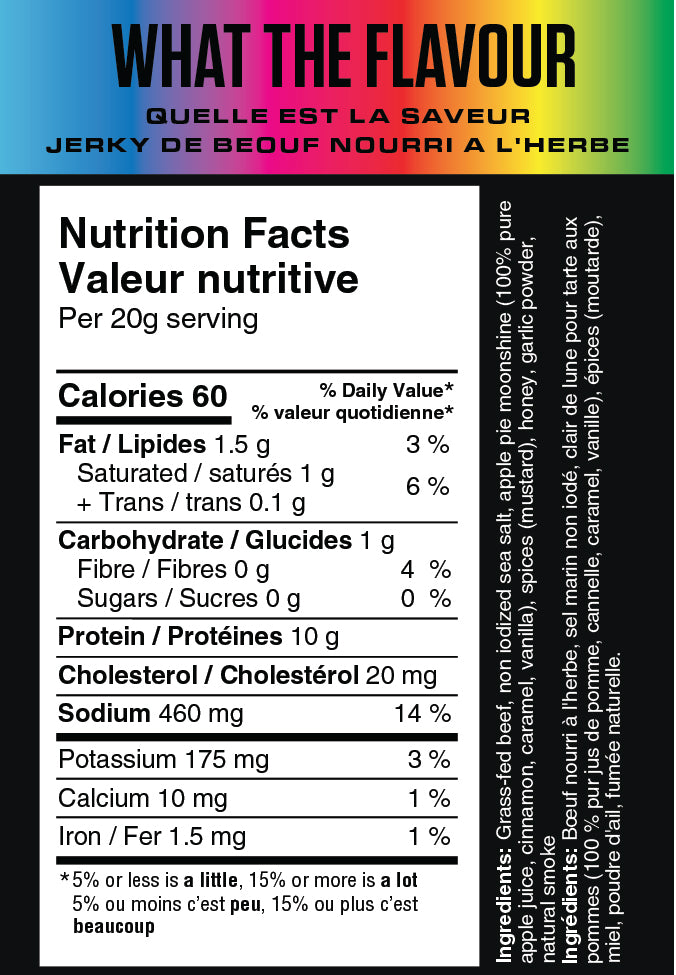 Nutrition Facts for Carzan What the Flavour Beef Jerky